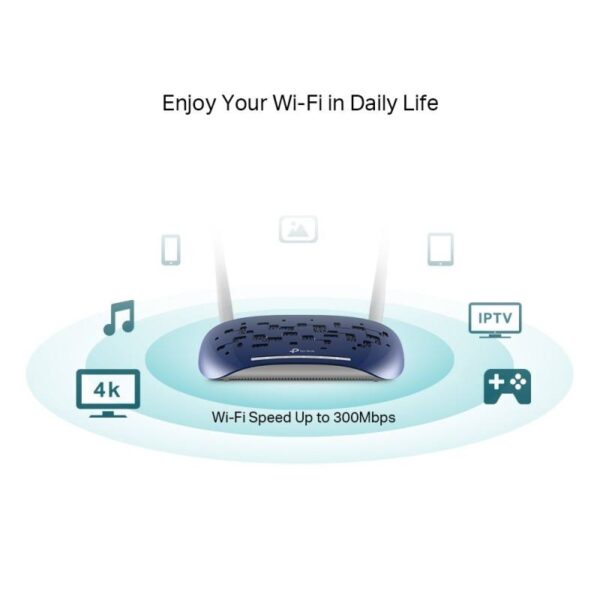 مودم VDSL/ADSL تی پی-لینک مدل TD-W9960 - Image 5