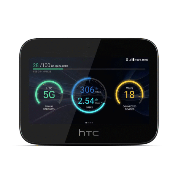 مودم 5G اچ تی سی مدل 5G HUB