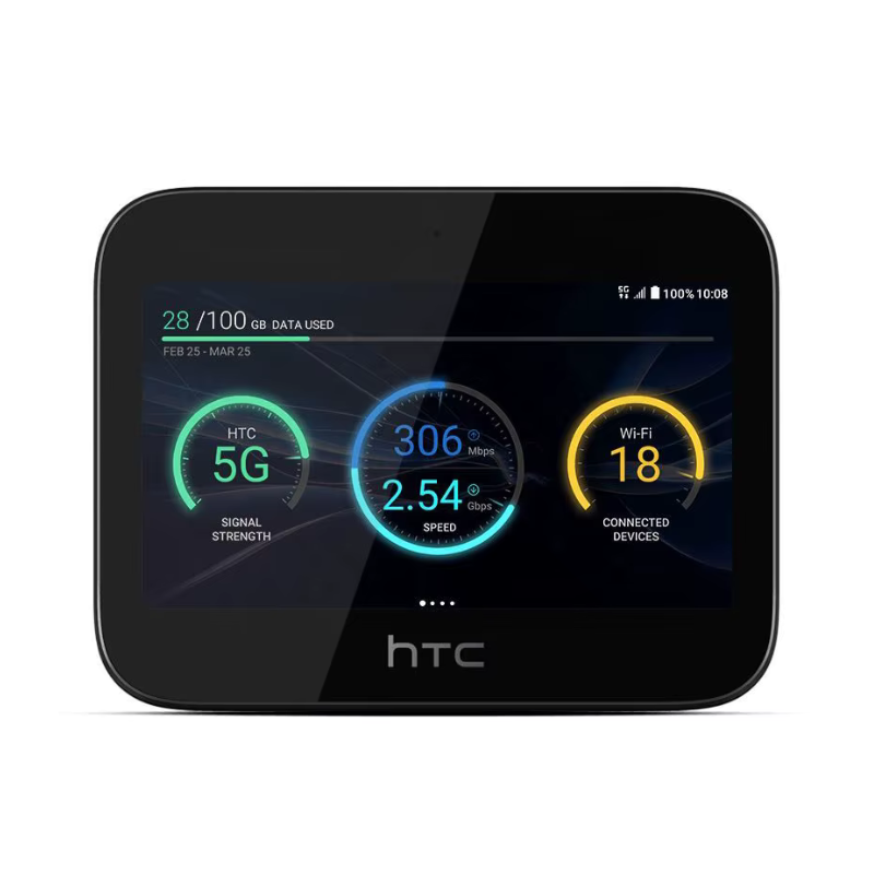 مودم 5G اچ تی سی مدل 5G HUB