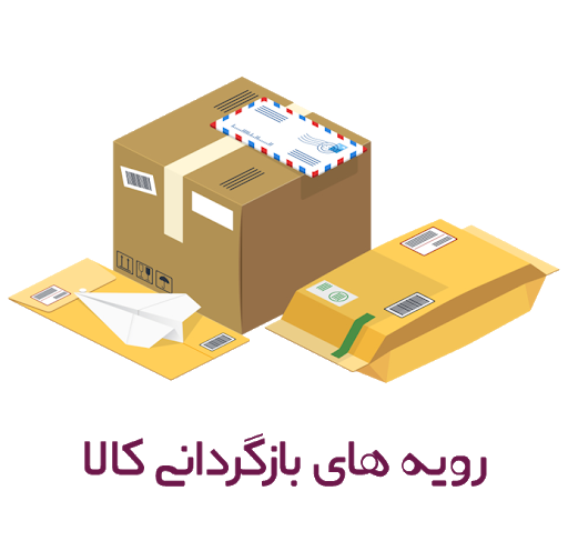 رویه‌های بازگرداندن کالا