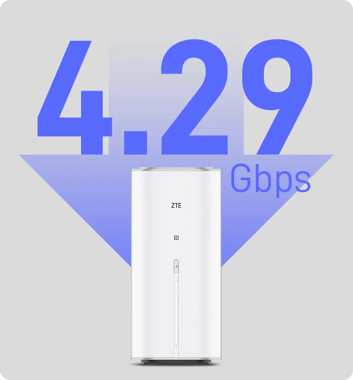 ZTE G5 Pro (MC8512)