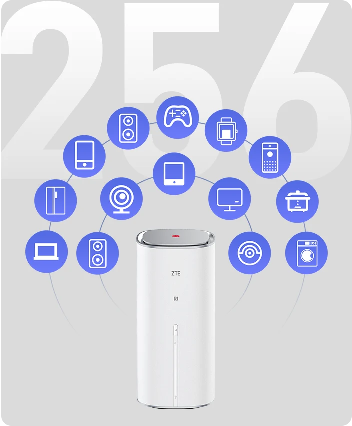 ZTE G5 Pro (MC8512)