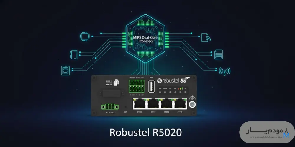 مودم صنعتی Robustel مدل R5020